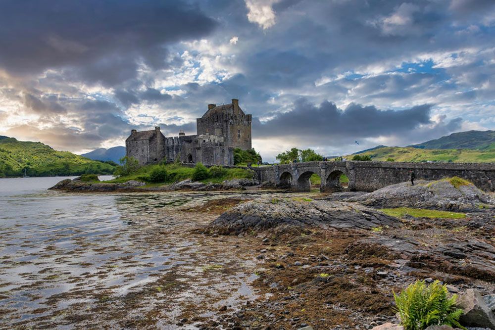 Loch Duich